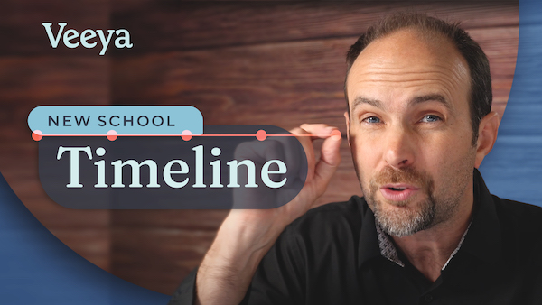 New School Technology Timeline, Veeya Video Thumbnail